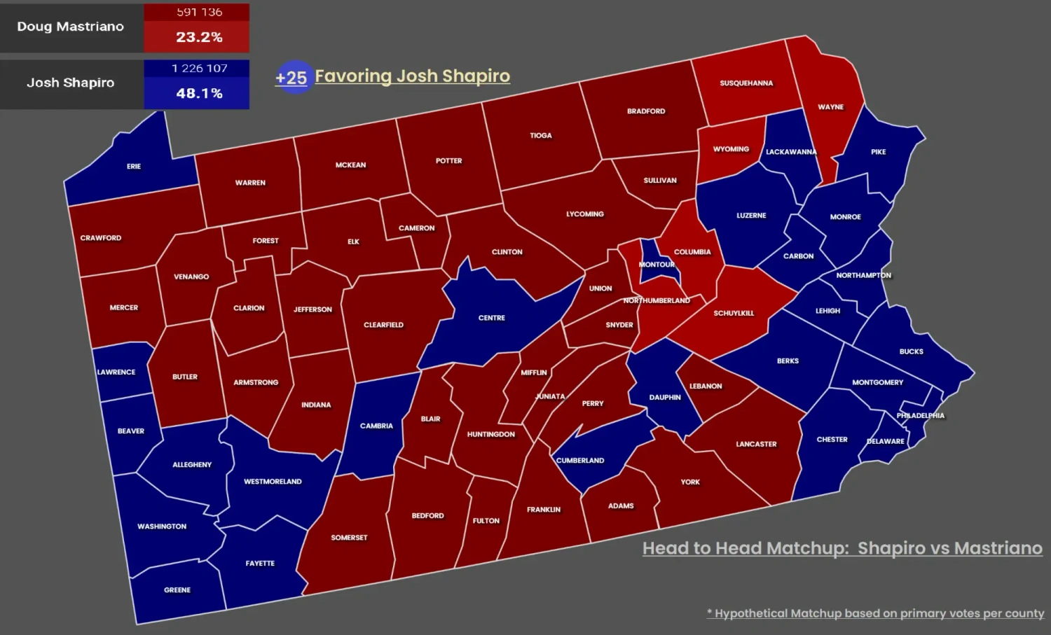 How 9 must watch Republican primaries played out in Pennsylvania, North Carolina, 
 Idaho and Oregon?   Part 2