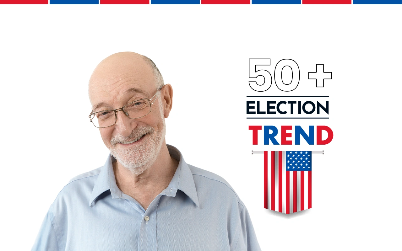 White 50+ Working Class Trends for past 20 Years that the polling got wrong in 2020 and ignores.  Trouble for Democrats?